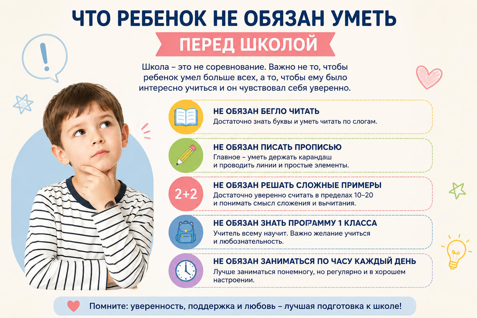 Что ребенок не обязан уметь перед школой