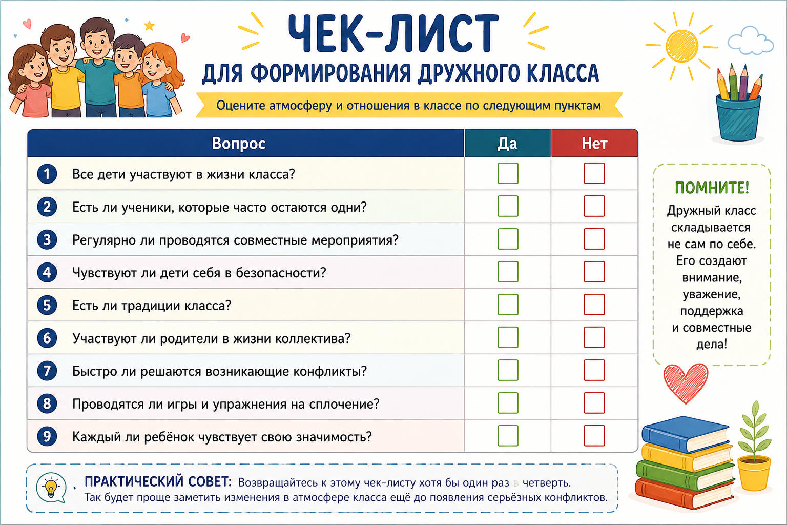 Чек-лист для формирования дружного класса