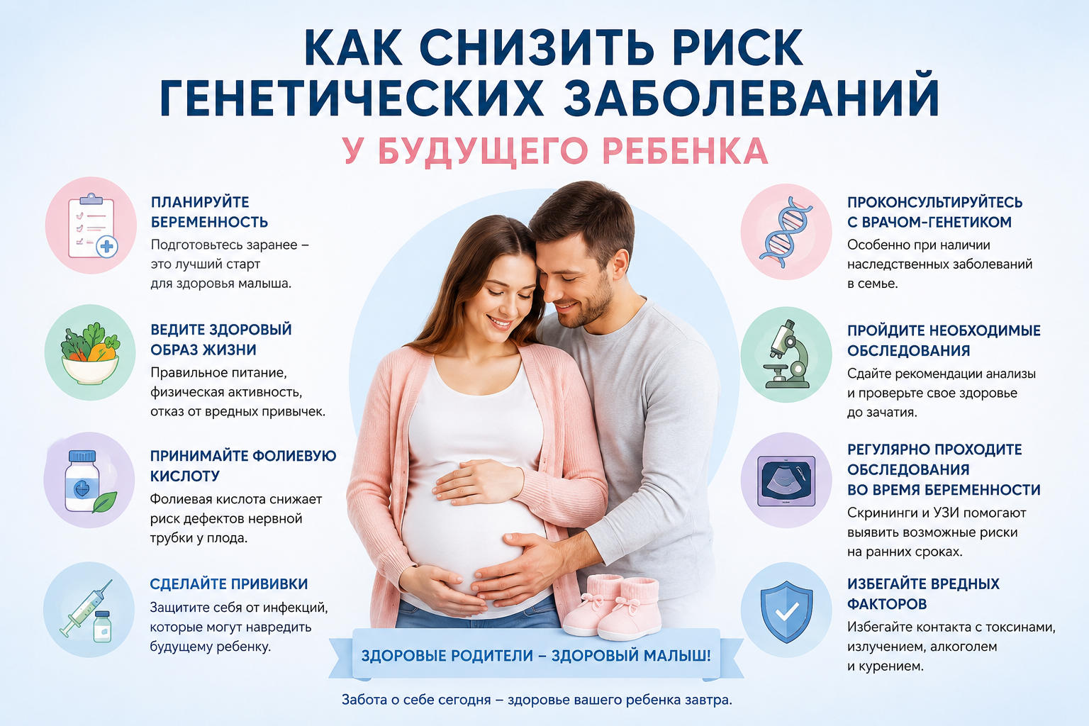 Инфографика о том, как снизить риск генетических заболеваний у будущего ребенка при планировании беременности