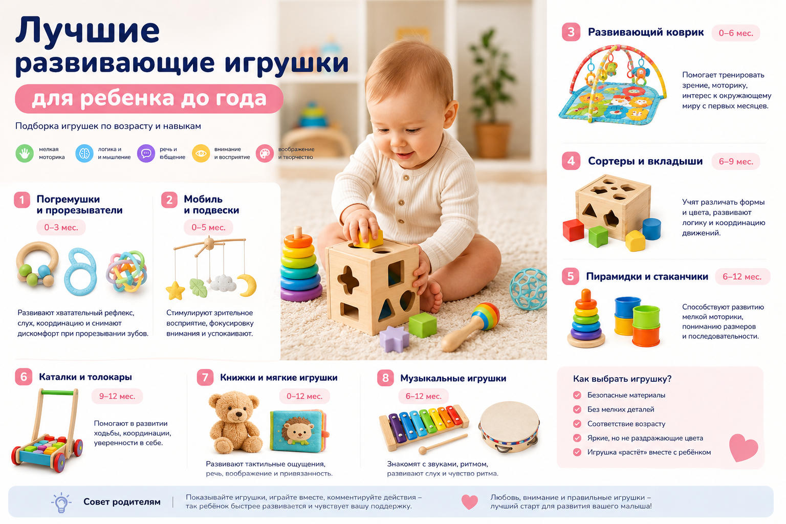 Лучшие развивающие игрушки для ребенка до года