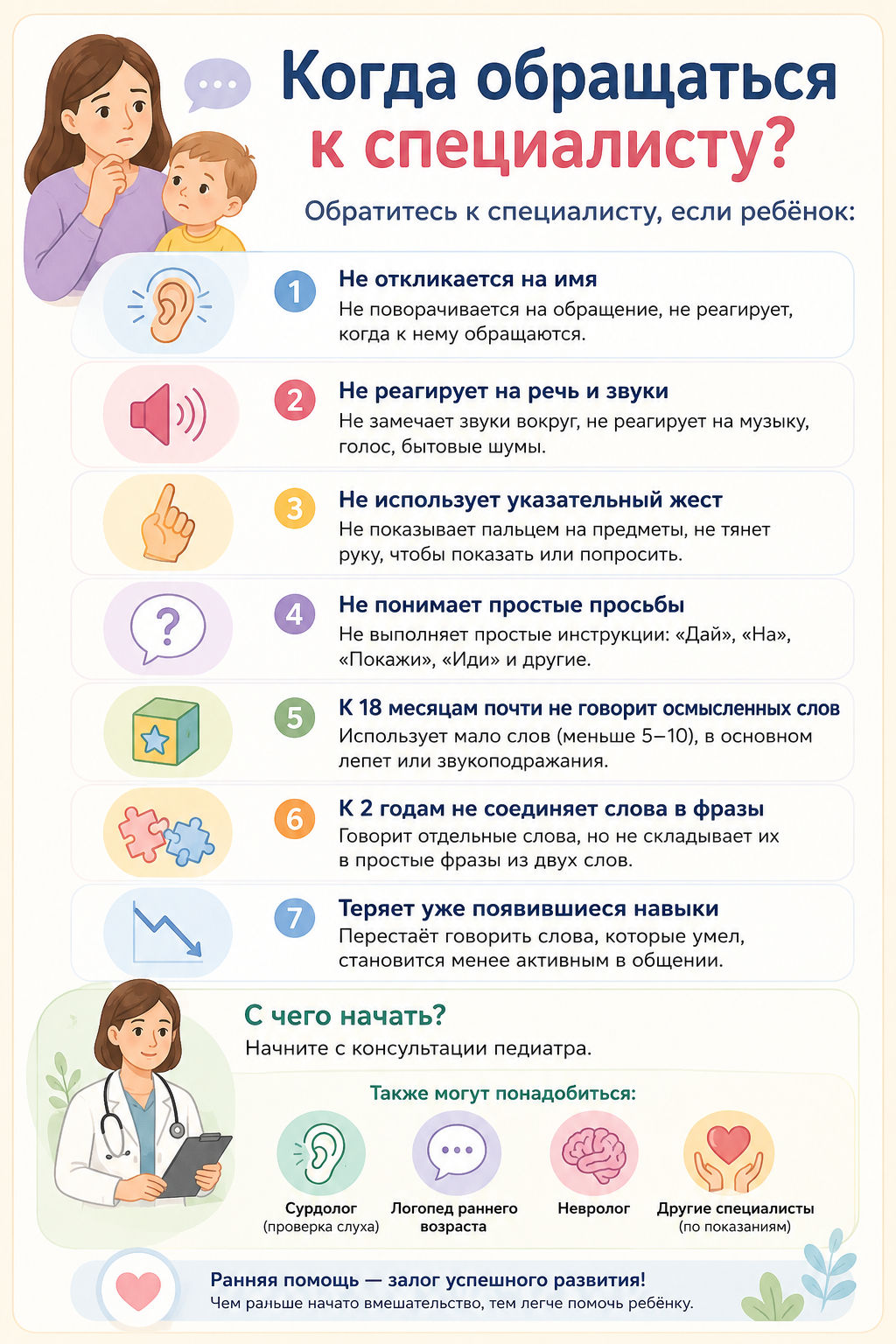 Когда обращаться к специалисту при задержке речи у ребёнка